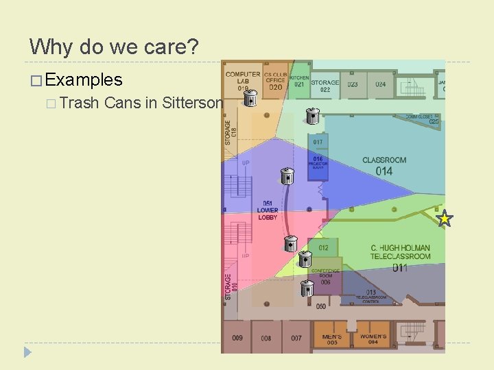 Why do we care? � Examples � Trash Cans in Sitterson 