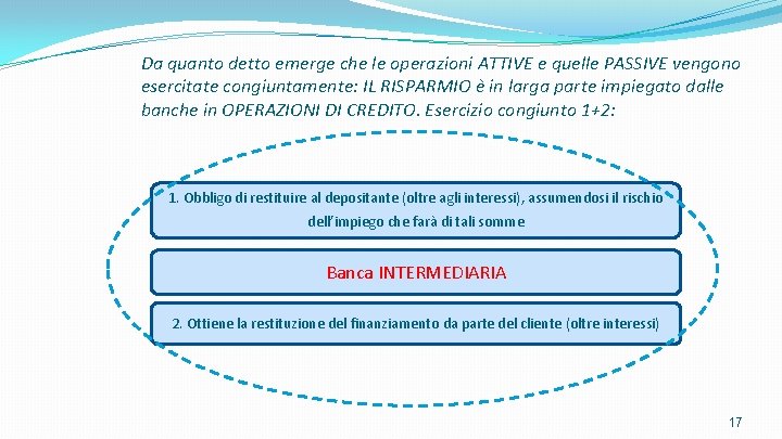 Da quanto detto emerge che le operazioni ATTIVE e quelle PASSIVE vengono esercitate congiuntamente: