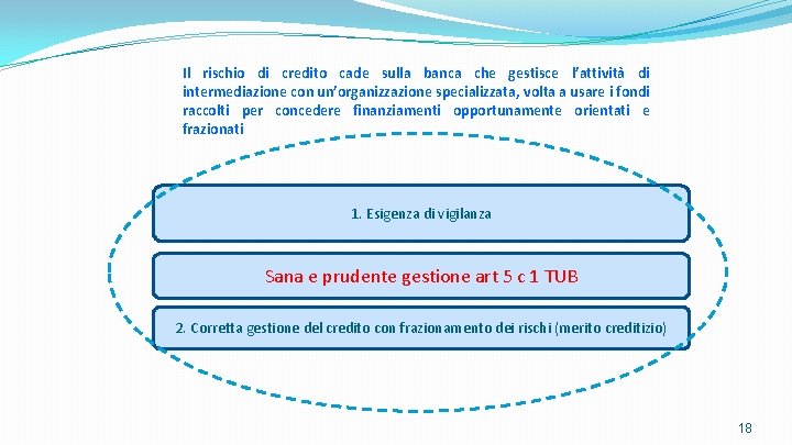 Il rischio di credito cade sulla banca che gestisce l’attività di intermediazione con un’organizzazione