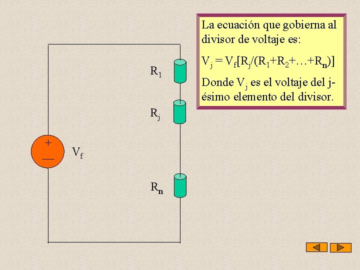 La ecuación que gobierna al divisor de voltaje es: R 1 Rj Vf Rn