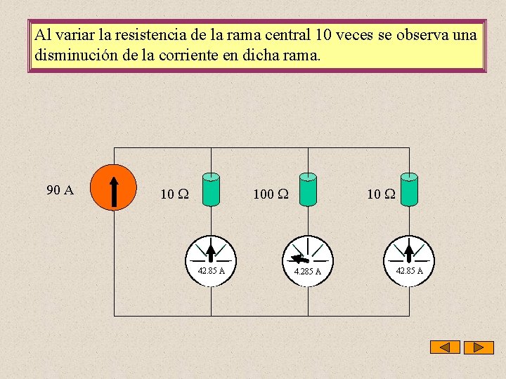 Al variar la resistencia de la rama central 10 veces se observa una disminución