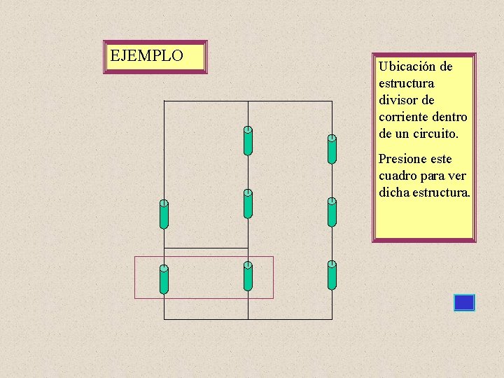 EJEMPLO Ubicación de estructura divisor de corriente dentro de un circuito. Presione este cuadro