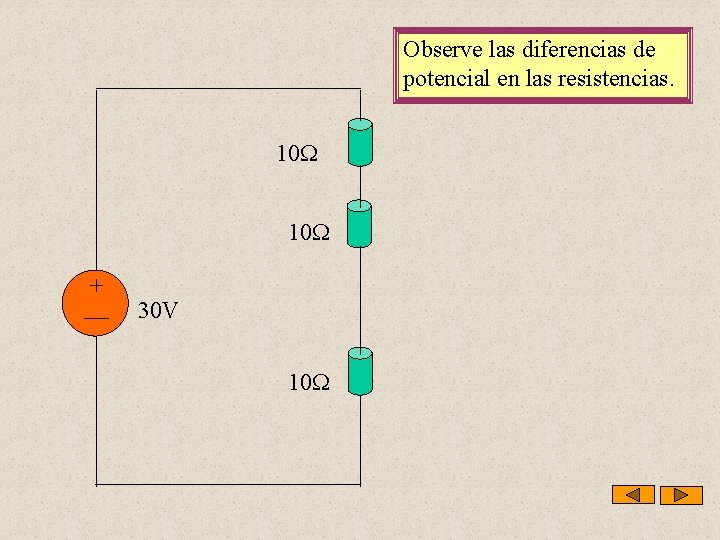 Observe las diferencias de potencial en las resistencias. 10 10 30 V 10 