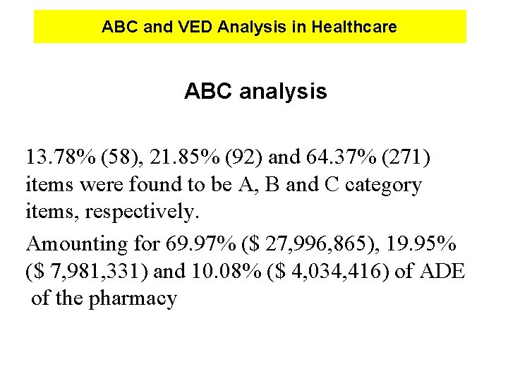 ABC and VED Analysis in Healthcare ABC analysis 13. 78% (58), 21. 85% (92)