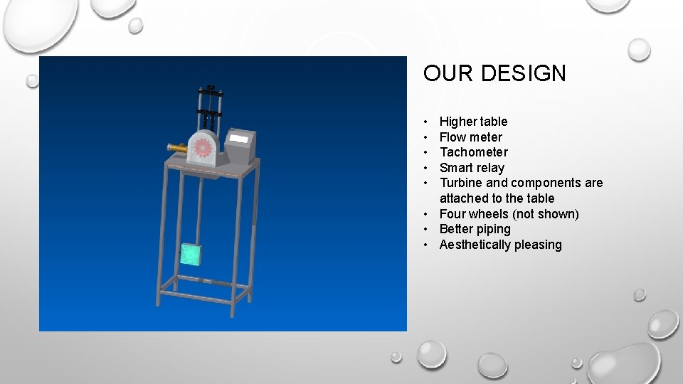 OUR DESIGN • • • Higher table Flow meter Tachometer Smart relay Turbine and