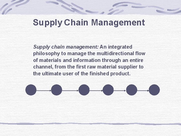 Supply Chain Management Supply chain management: An integrated philosophy to manage the multidirectional flow