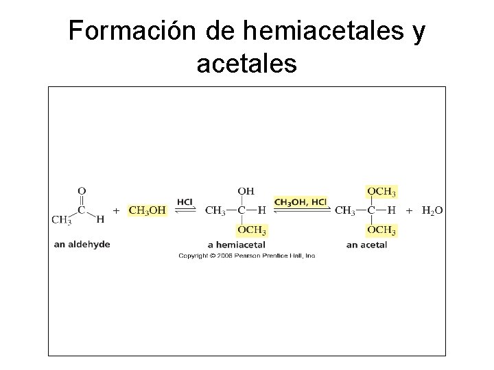 Formación de hemiacetales y acetales 