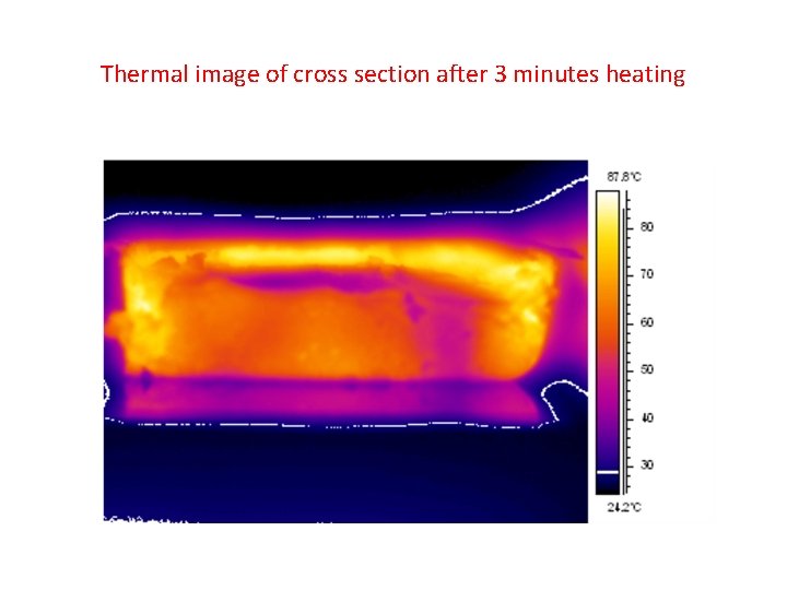 Thermal image of cross section after 3 minutes heating 
