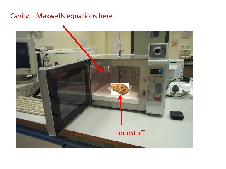 Cavity. . Maxwells equations here Foodstuff 