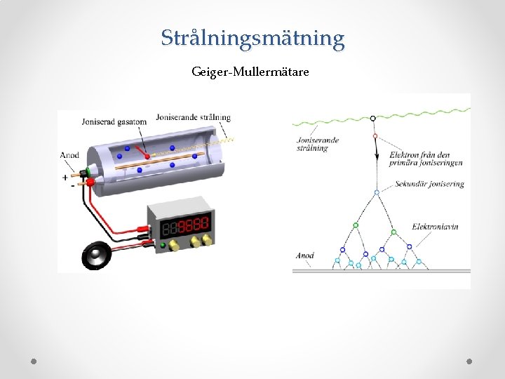 Strålningsmätning Geiger-Mullermätare 