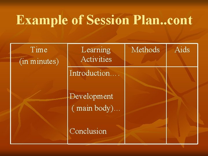 Example of Session Plan. . cont Time (in minutes) Learning Activities Introduction…. Development (