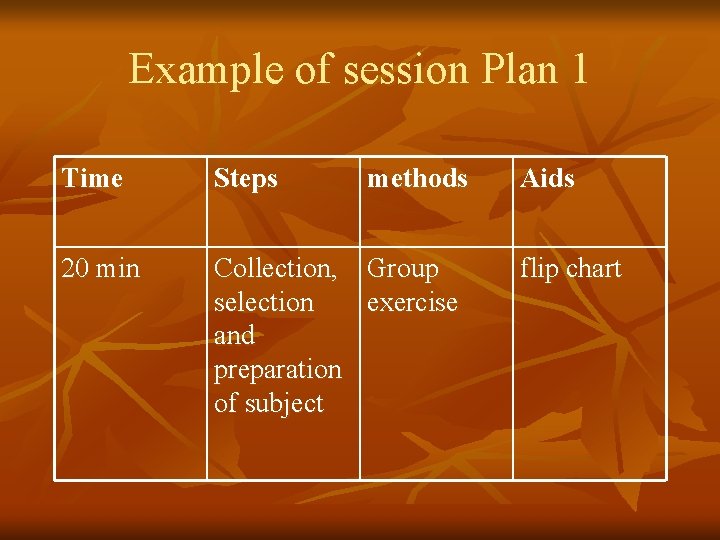 Example of session Plan 1 Time Steps methods 20 min Collection, Group selection exercise