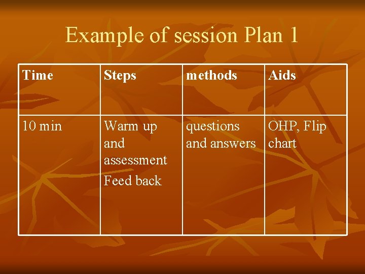 Example of session Plan 1 Time Steps methods Aids 10 min Warm up and