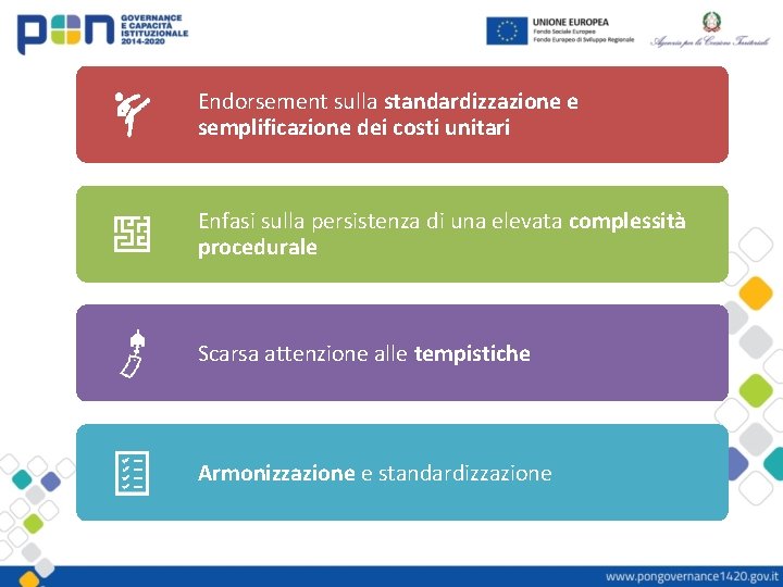 Processi e procedure Endorsement sulla standardizzazione e semplificazione dei costi unitari Enfasi sulla persistenza
