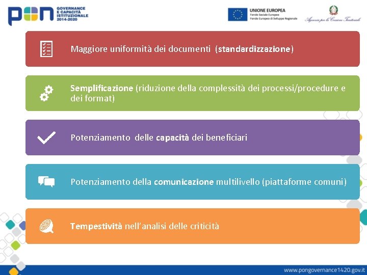 Maggiore uniformità dei documenti (standardizzazione) Beneficiari Semplificazione (riduzione della complessità dei processi/procedure e dei