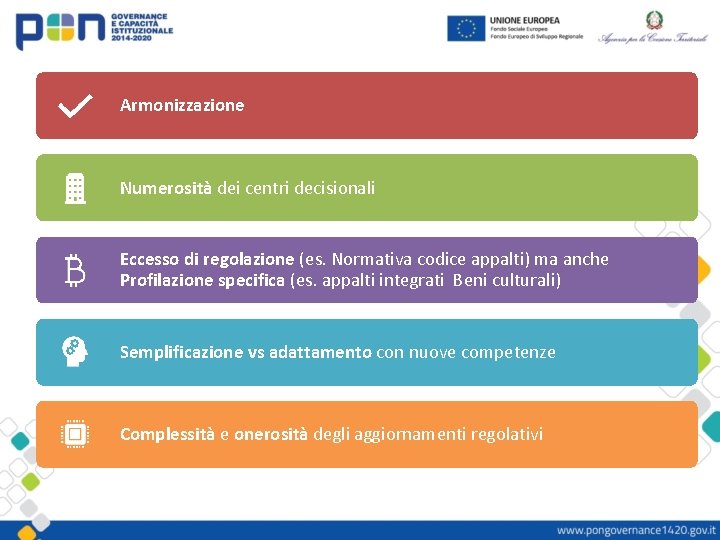 Armonizzazione Normativa e regolamenti Numerosità dei centri decisionali Eccesso di regolazione (es. Normativa codice