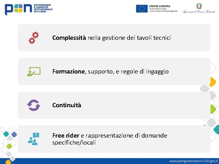 Complessità nella gestione dei tavoli tecnici Formazione, supporto, e regole di ingaggio Continuità Free