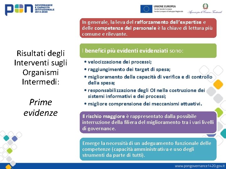 In generale, la leva del rafforzamento dell’expertise e delle competenze del personale è la