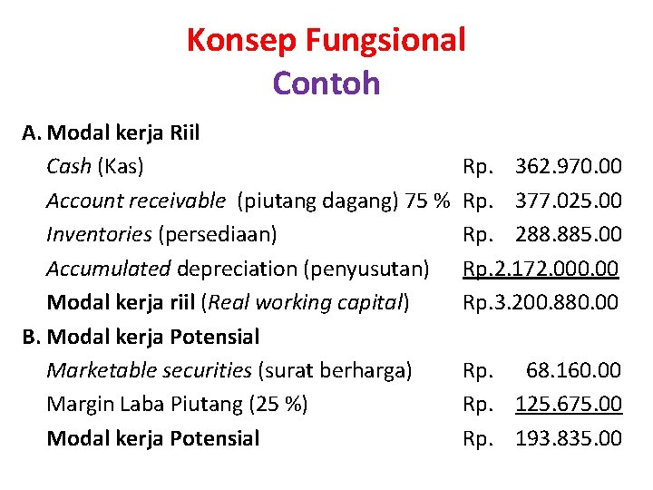 Konsep Fungsional Contoh A. Modal kerja Riil Cash (Kas) Account receivable (piutang dagang) 75
