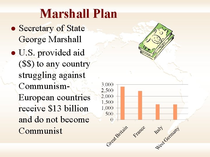 Marshall Plan l l Secretary of State George Marshall U. S. provided aid ($$)