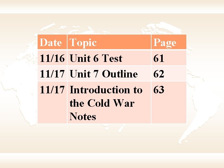 Date 11/16 11/17 Topic Unit 6 Test Unit 7 Outline Introduction to the Cold