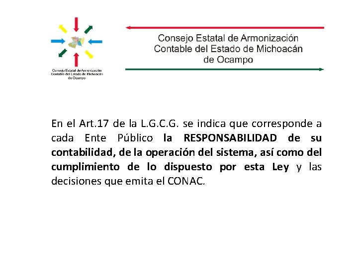 En el Art. 17 de la L. G. C. G. se indica que corresponde
