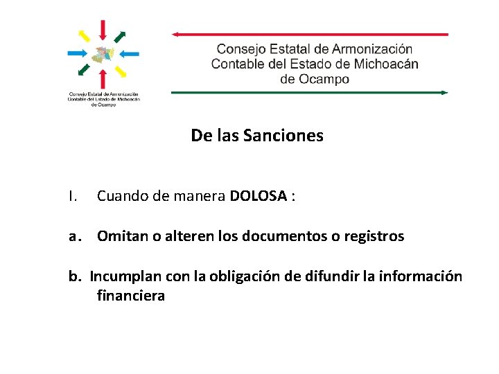 De las Sanciones I. Cuando de manera DOLOSA : a. Omitan o alteren los
