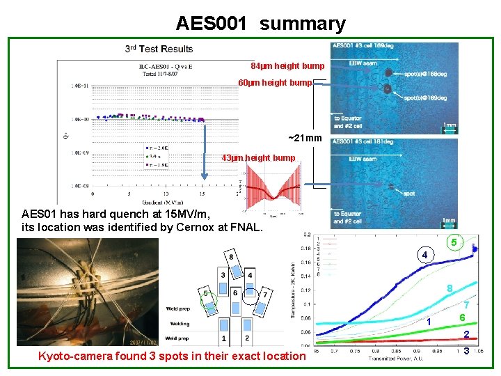 AES 001 summary 84µm height bump 60µm height bump ~21 mm 43µm height bump