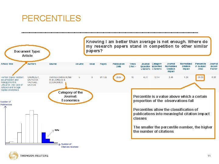 PERCENTILES Knowing I am better than average is not enough. Where do my research