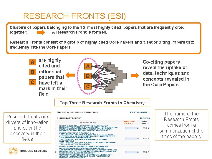 RESEARCH FRONTS (ESI) Clusters of papers belonging to the 1% most highly cited papers