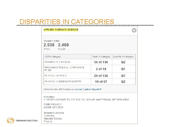 DISPARITIES IN CATEGORIES 