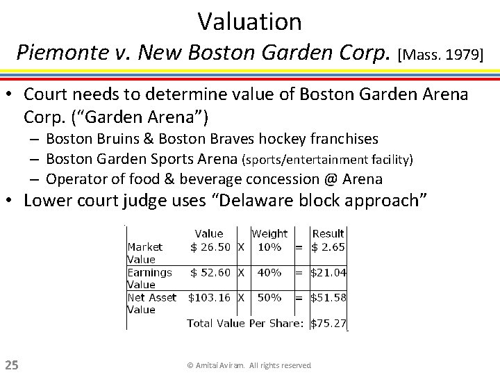 Valuation Piemonte v. New Boston Garden Corp. [Mass. 1979] • Court needs to determine