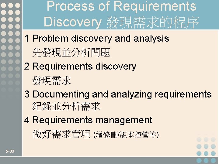 Process of Requirements Discovery 發現需求的程序 1 Problem discovery and analysis 先發現並分析問題 2 Requirements discovery