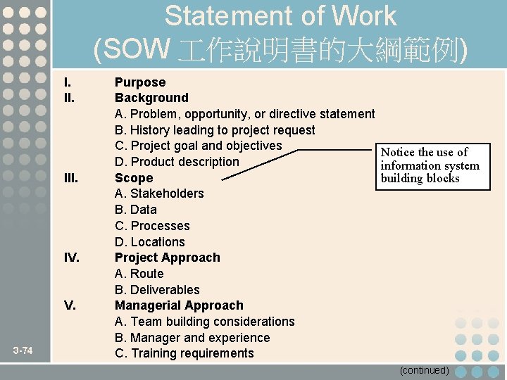 Statement of Work (SOW 作說明書的大綱範例) I. II. IV. 3 -74 Purpose Background A. Problem,