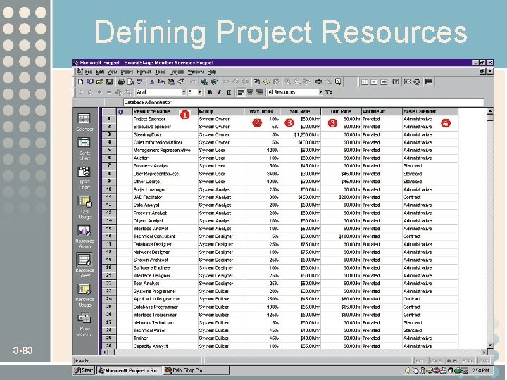 Defining Project Resources 3 -83 
