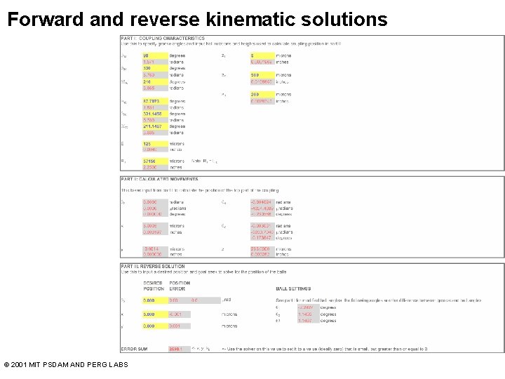 Forward and reverse kinematic solutions © 2001 MIT PSDAM AND PERG LABS 