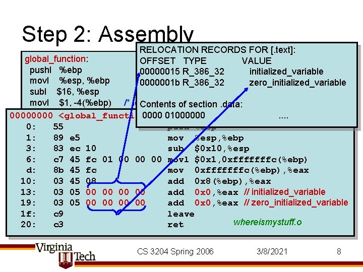 Step 2: Assembly RELOCATION RECORDS FOR [. text]: OFFSET TYPE VALUE 00000015 R_386_32 initialized_variable