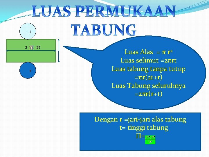 r 2 rt r Luas Alas = π r 2 Luas selimut =2πrt Luas