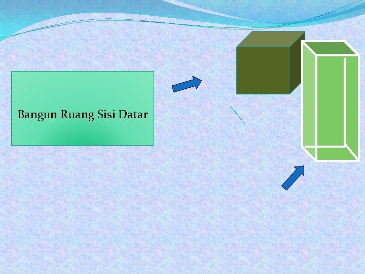 Bangun Ruang Sisi Datar 