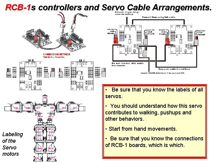 RCB-1 s controllers and Servo Cable Arrangements. • Be sure that you know the