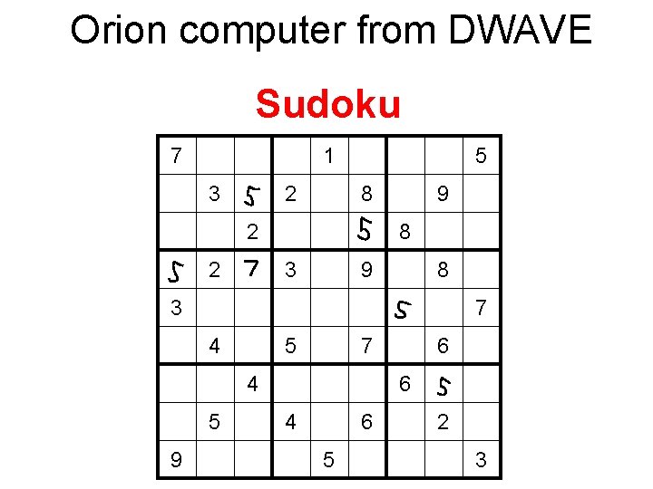 Orion computer from DWAVE Sudoku 7 1 3 2 5 8 2 2 9