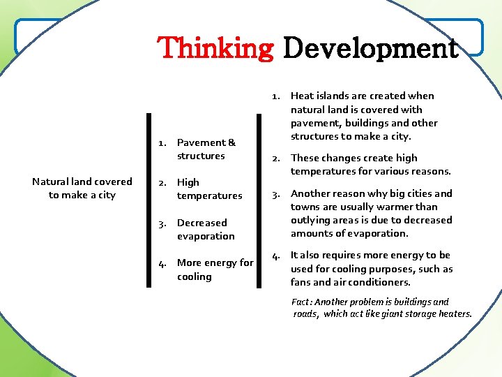 What is Urban Heat Island Effect? Thinking Development 1. Natural land covered to make