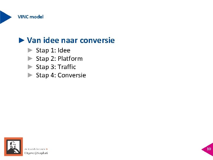 VINC model ► Van idee naar conversie ► ► Stap 1: Idee Stap 2: