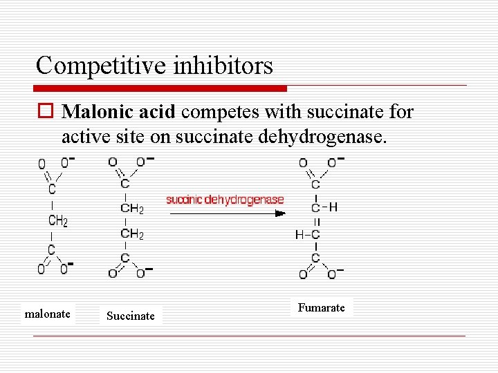 Competitive inhibitors o Malonic acid competes with succinate for active site on succinate dehydrogenase.