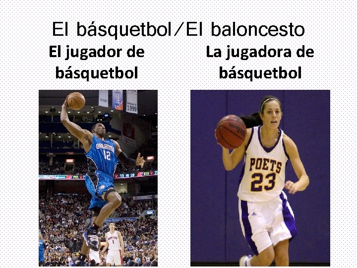 El básquetbol/El baloncesto El jugador de básquetbol La jugadora de básquetbol 