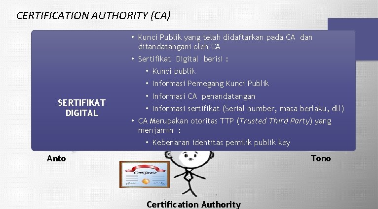 CERTIFICATION AUTHORITY (CA) • Kunci Publik yang telah didaftarkan pada CA dan ditandatangani oleh
