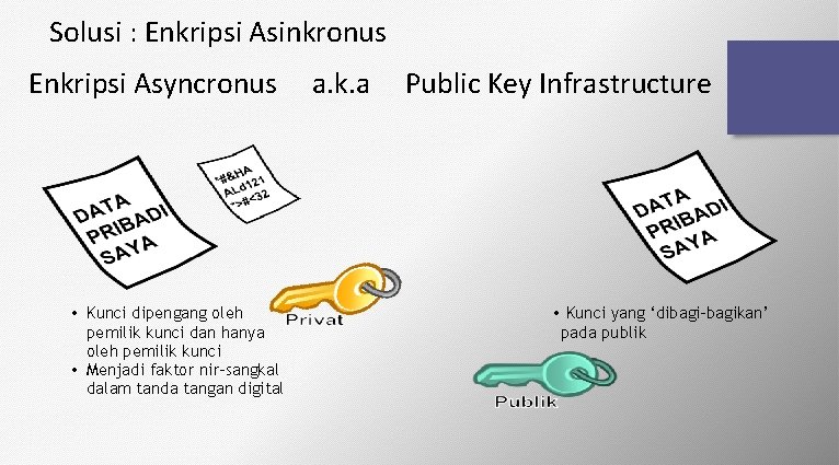 Solusi : Enkripsi Asinkronus Enkripsi Asyncronus • Kunci dipengang oleh pemilik kunci dan hanya