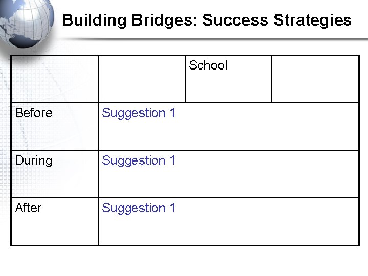 Building Bridges: Success Strategies School Before Suggestion 1 During Suggestion 1 After Suggestion 1