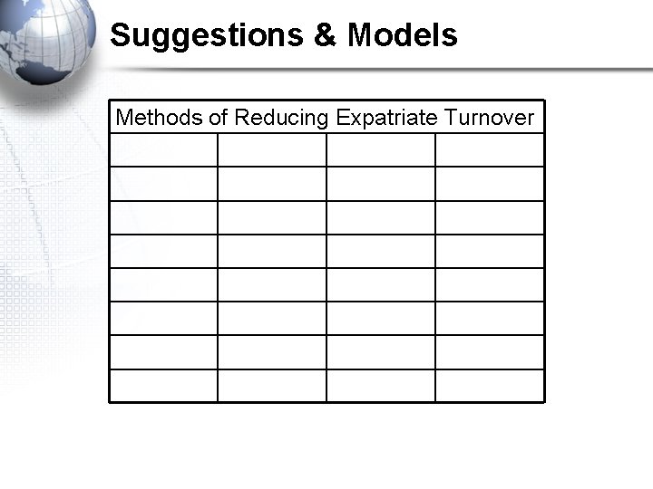 Suggestions & Models Methods of Reducing Expatriate Turnover 
