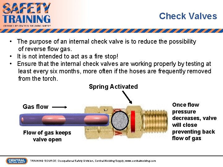 Check Valves • The purpose of an internal check valve is to reduce the